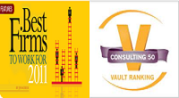 Classement_des_meilleurs_cabinets_selon_leurs_consultants