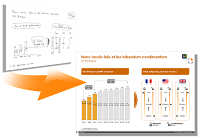 Lexternalisation_de_la_production_graphique_de_slides_dans_les_cabinets_de_conseil_ens_tratgie