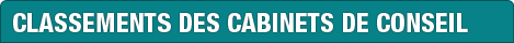 Classements des cabinets de conseil en stratégie