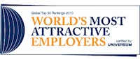 Analyse du positionnement des cabinets de conseil en stratégie dans le classement d'attractivité des employeurs en 2010