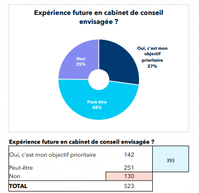 25 05 2023 Classement attractivité infographie 5
