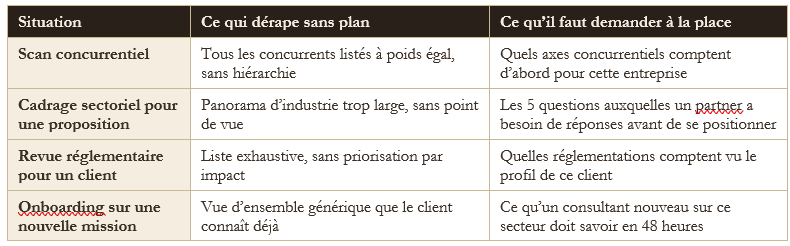 Tableau3 épisode 1