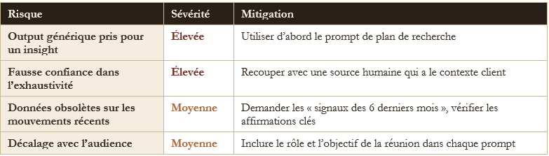 Tableau 2 épisode1