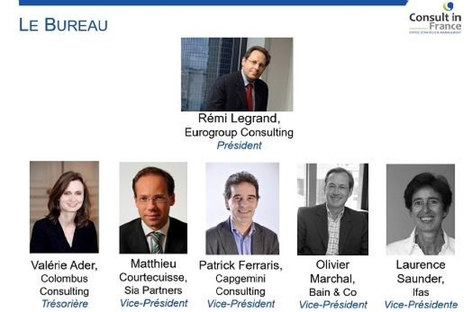Un nouveau bureau pour Consult’in France (ex-Syntec Conseil en Management)