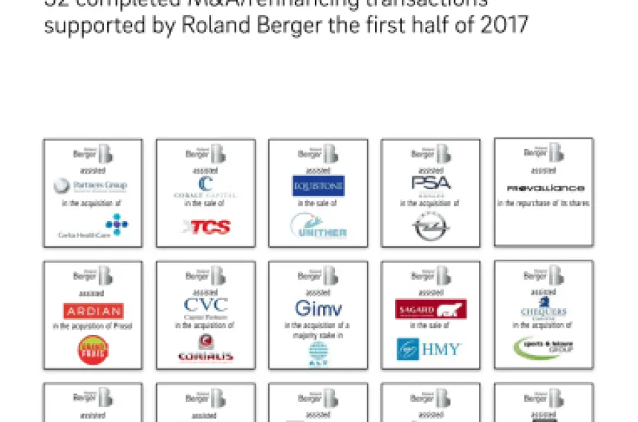 Roland Berger a accompagné cinquante-deux acquisitions au cours du premier semestre