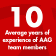 advanced-analytics-group-expertise-3-pack