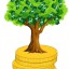 investissement_durable