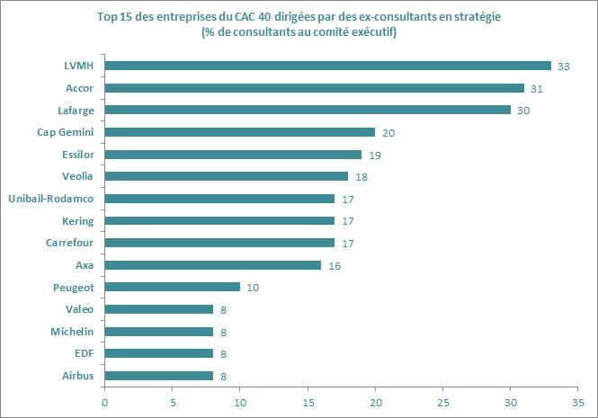 comex consultants en strategie 16